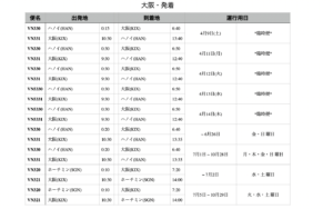 ベトナム航空 2022年 夏 スケジュール