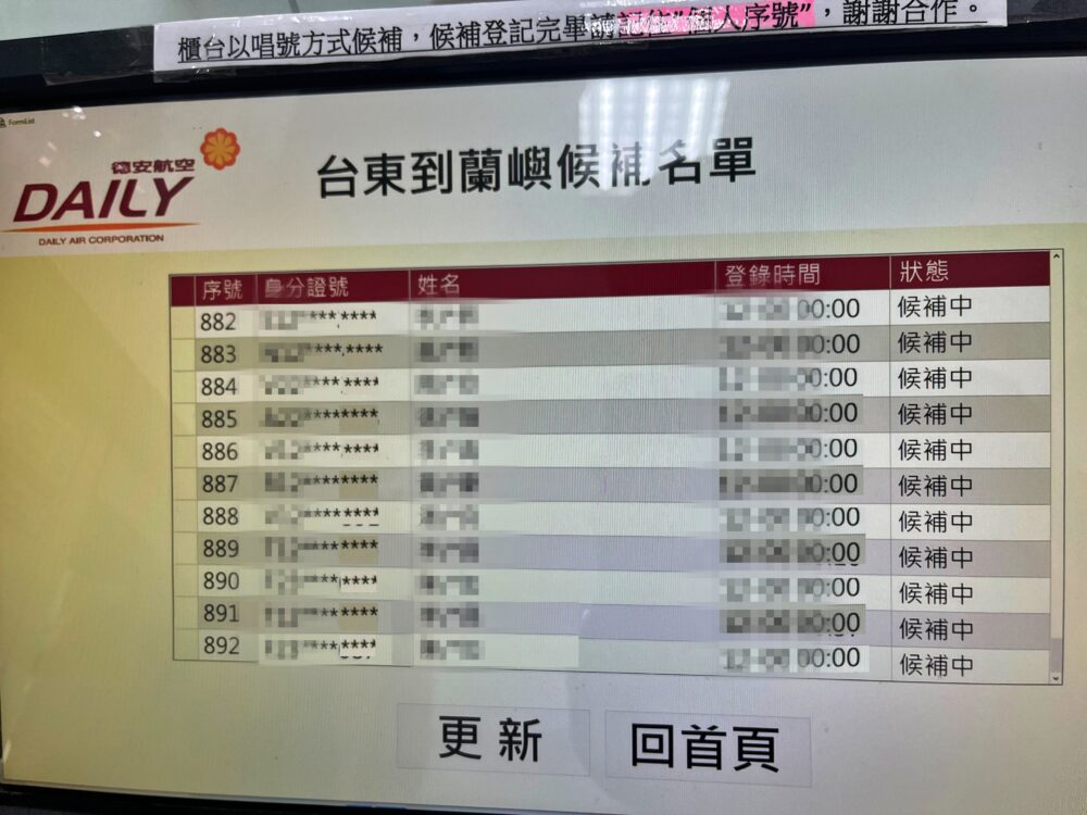 台湾旅行 2025年 蘭嶼